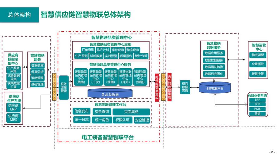软件定制-app开发-小程序制作-北京软件外包开发公司